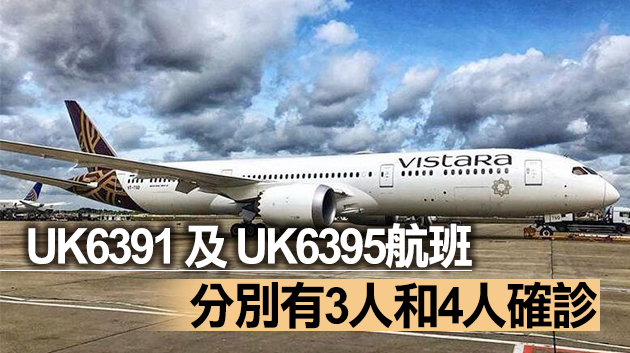 衞生署：禁止印度Vistara客機6日至19日從德里抵港