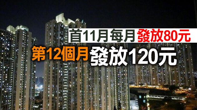 本港新一輪住宅用戶1000元電費補貼6月起推行