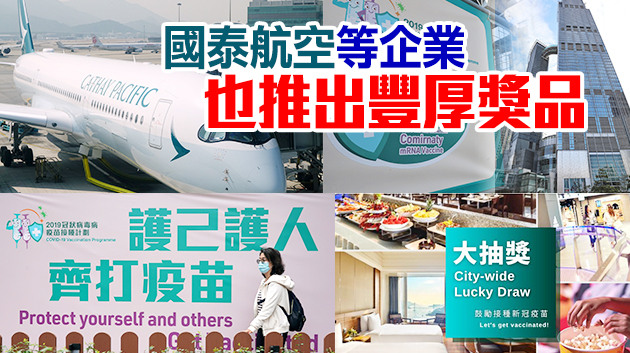 本港商界續推抽獎優惠谷打針 總商會與華懋獎品總值超4000萬元