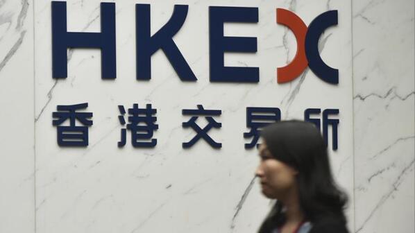 【快評】滬指向右港股向左