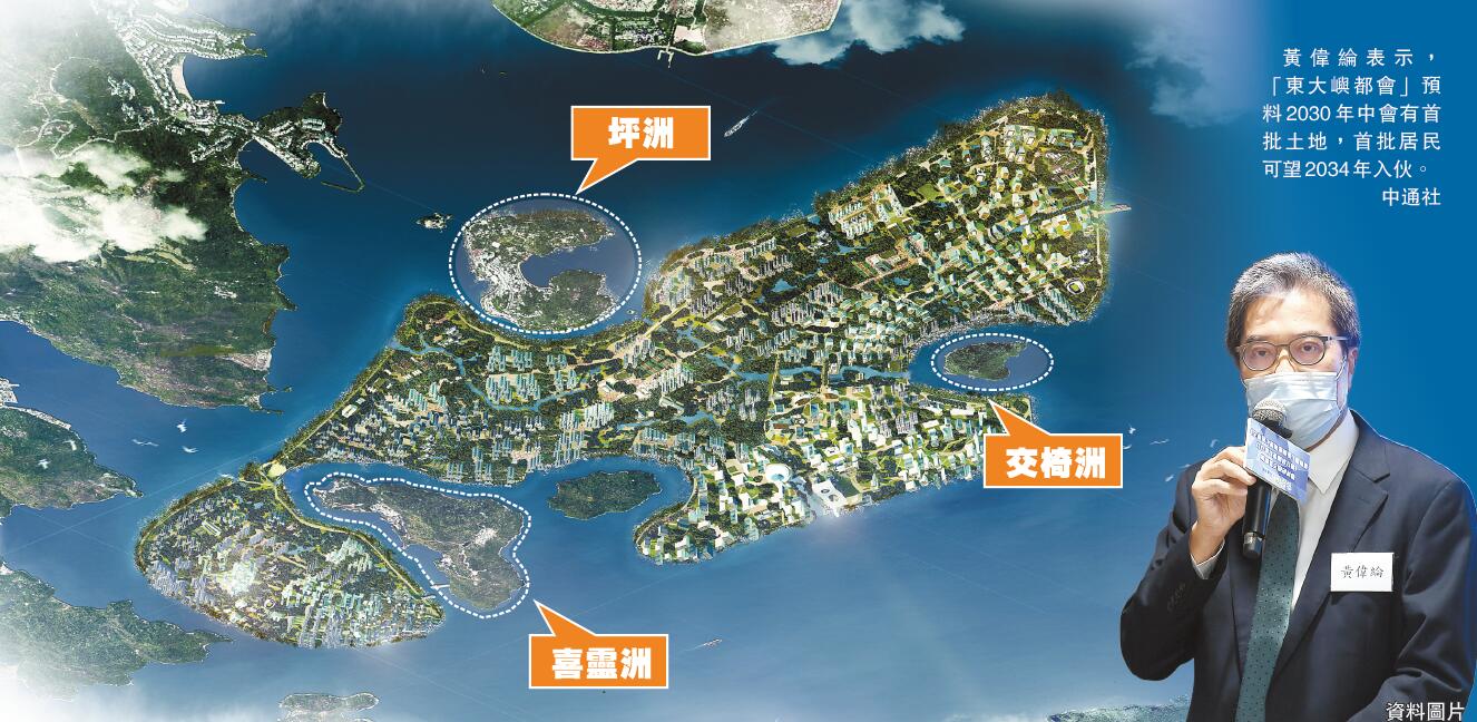 東大嶼都會2034年可入伙 黃偉綸：政府10年謀建公屋31.6萬個