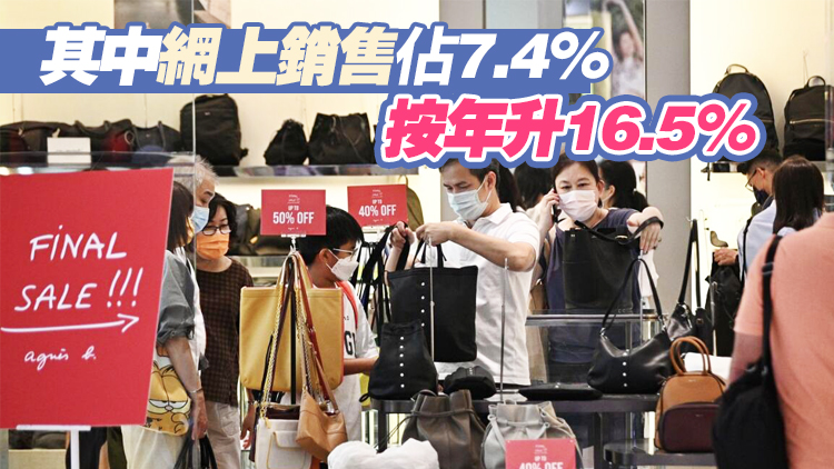 本港8月零售額按年升11.9% 勝市場預期