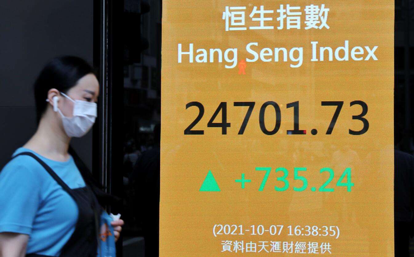 受惠北部都會區恒地飆7% 地產股造好帶動港股漲735點