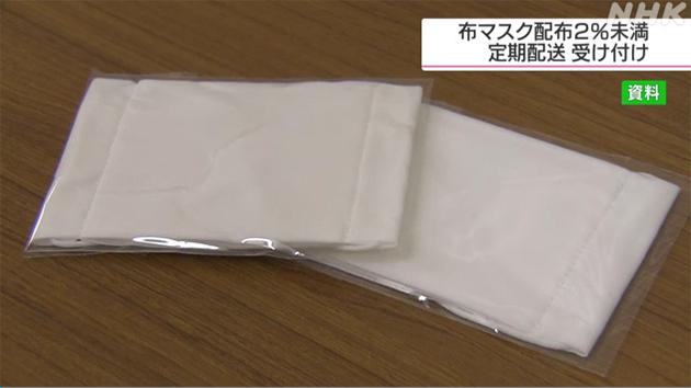 日本8000萬隻布口罩因疫囤積倉庫