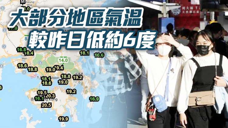 本港8日早最低氣溫18.1度 係入秋以來最低紀錄