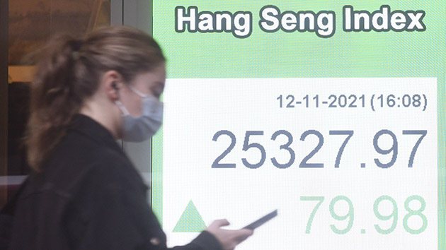 內房融資持續回暖 恒大股價最多曾升16%