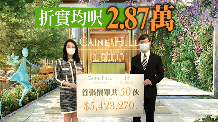 恒地上環CAINE HILL首批50伙 開放式戶折實售542萬起