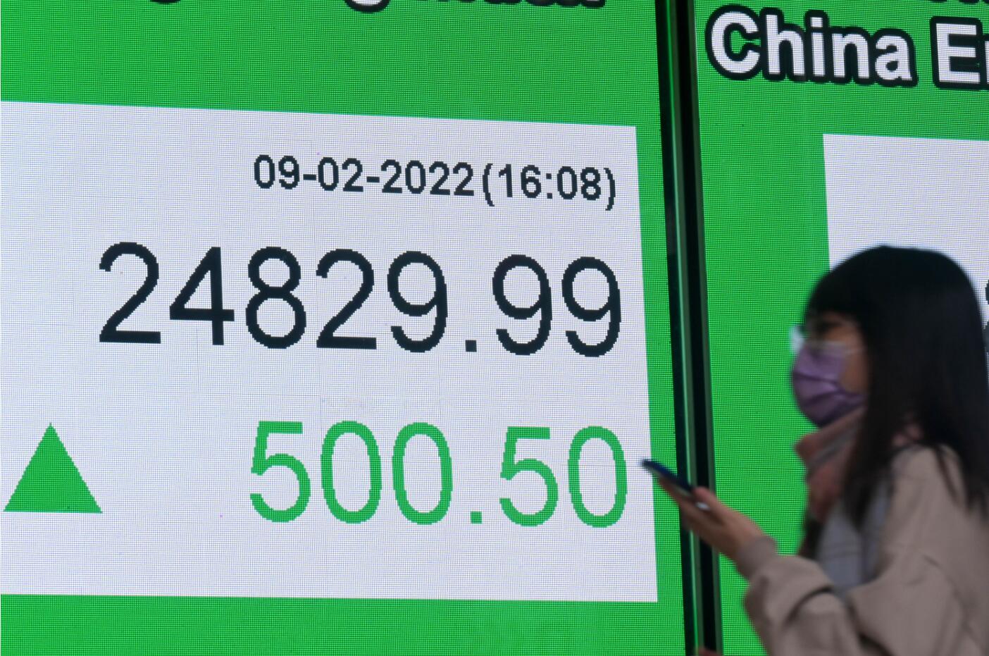 A股帶挈 中概股急升  科技股發力恒指飆500點