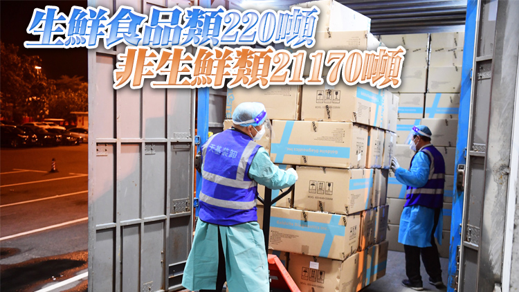 運房局：21日深圳市經水路運輸跨境物資21390噸貨物