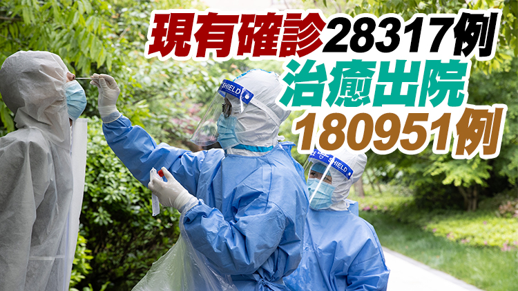 內地28日新增5659例確診 上海新增本土病例5487例