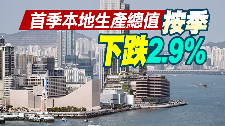 本港首季GDP按年收縮4% 終止連續四季按年增長走勢