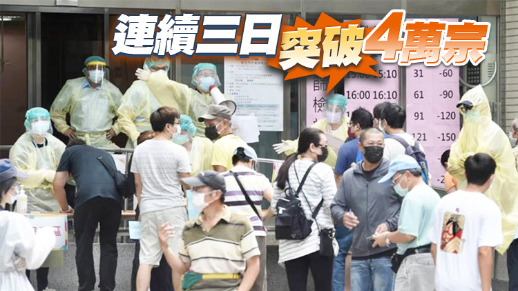 台灣9日新增本土確診40263宗 7月中旬或逐步解除口罩令