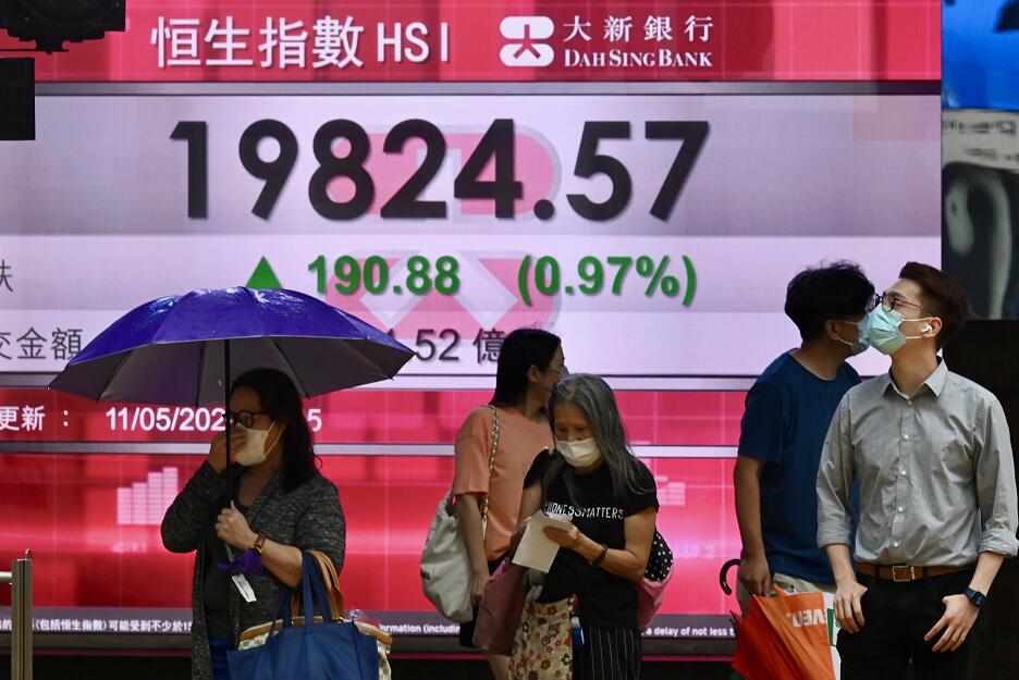 港股20000點關得而復失 恒指波幅指數未見回落