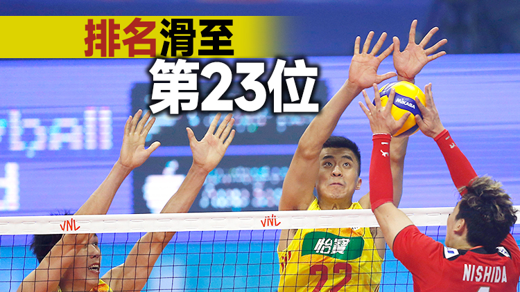 世聯賽兩連敗！中國男排1:3遭日本隊逆轉