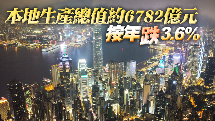 首季香港本地居民總收入7014億元 按年跌3.3%