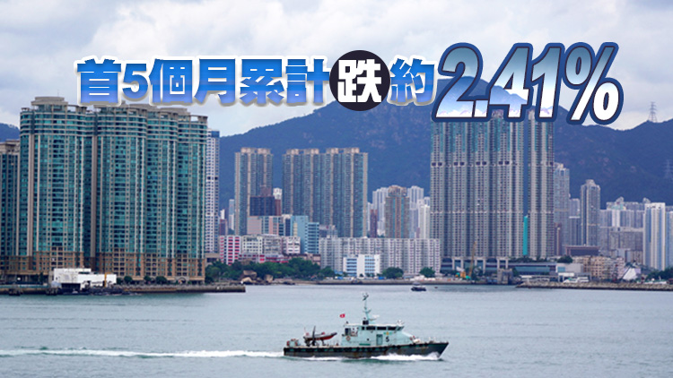 香港5月樓價指數按月回落0.34%