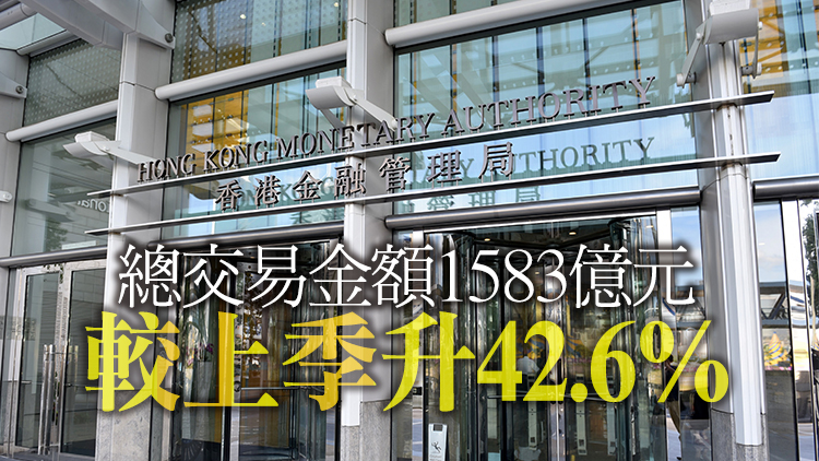 本港第二季末儲值支付工具賬戶總數6286萬 按季跌2.7%