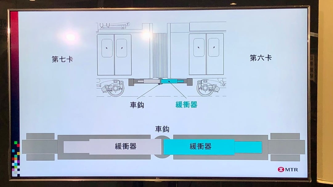 港鐵：周一將軍澳線列車事故源於車鈎緩衝器鬆開