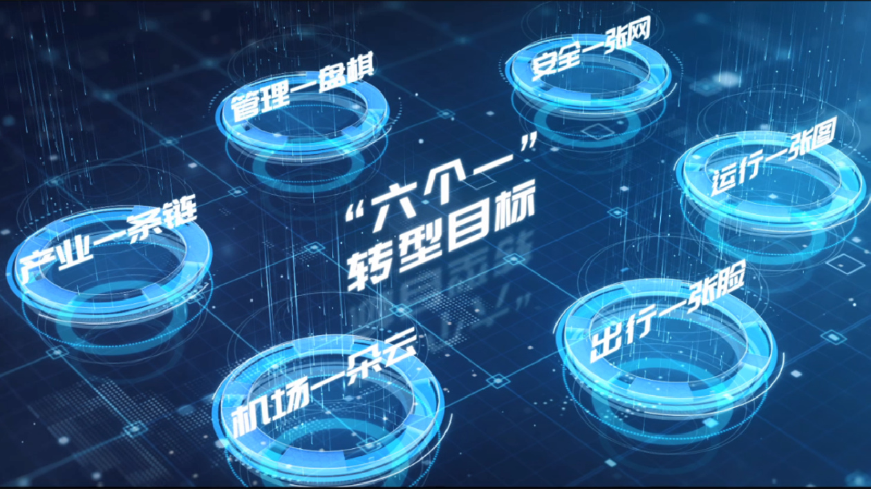 廣東機場集團數字財務平台正式上線運行