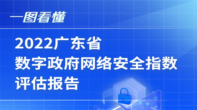 廣東發布2022網安報告  安全指數同比增近兩成