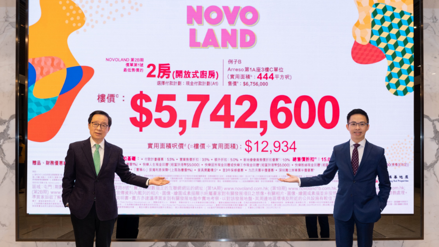 【港樓】NOVO LAND 2B期低價開售 新地稱「北都歡騰價」 低同區二手約一成
