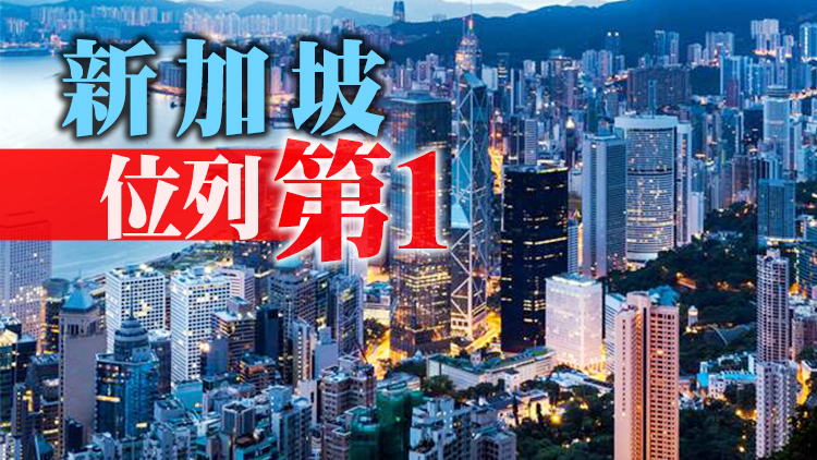 全球營商環境排名 香港位列第7