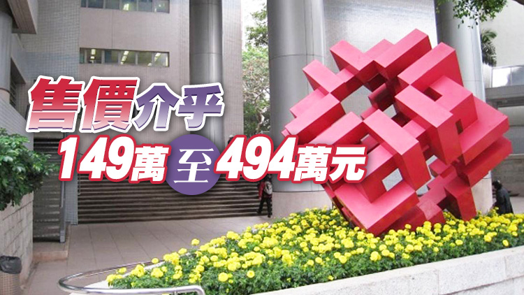 新一期居屋最快5月中推售 逾9100單位以市價62折發售