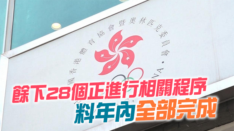 港協暨奧委會：轄下近七成體育總會已冠名「中國香港」
