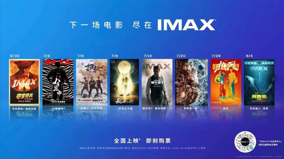 IMAX中國獲母企溢價近一成提私有化