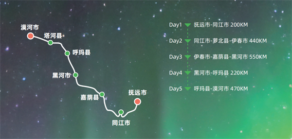 黑龍江「華夏兩極·G331醉美邊防公路」入選「中國之路」十大自駕精品線路