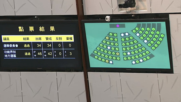 立法會三讀通過中大校董會改組草案 校董減至34人