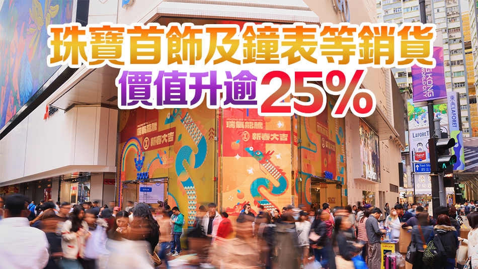 本港1月零售總額365億元 按年增0.9% 升幅放緩 