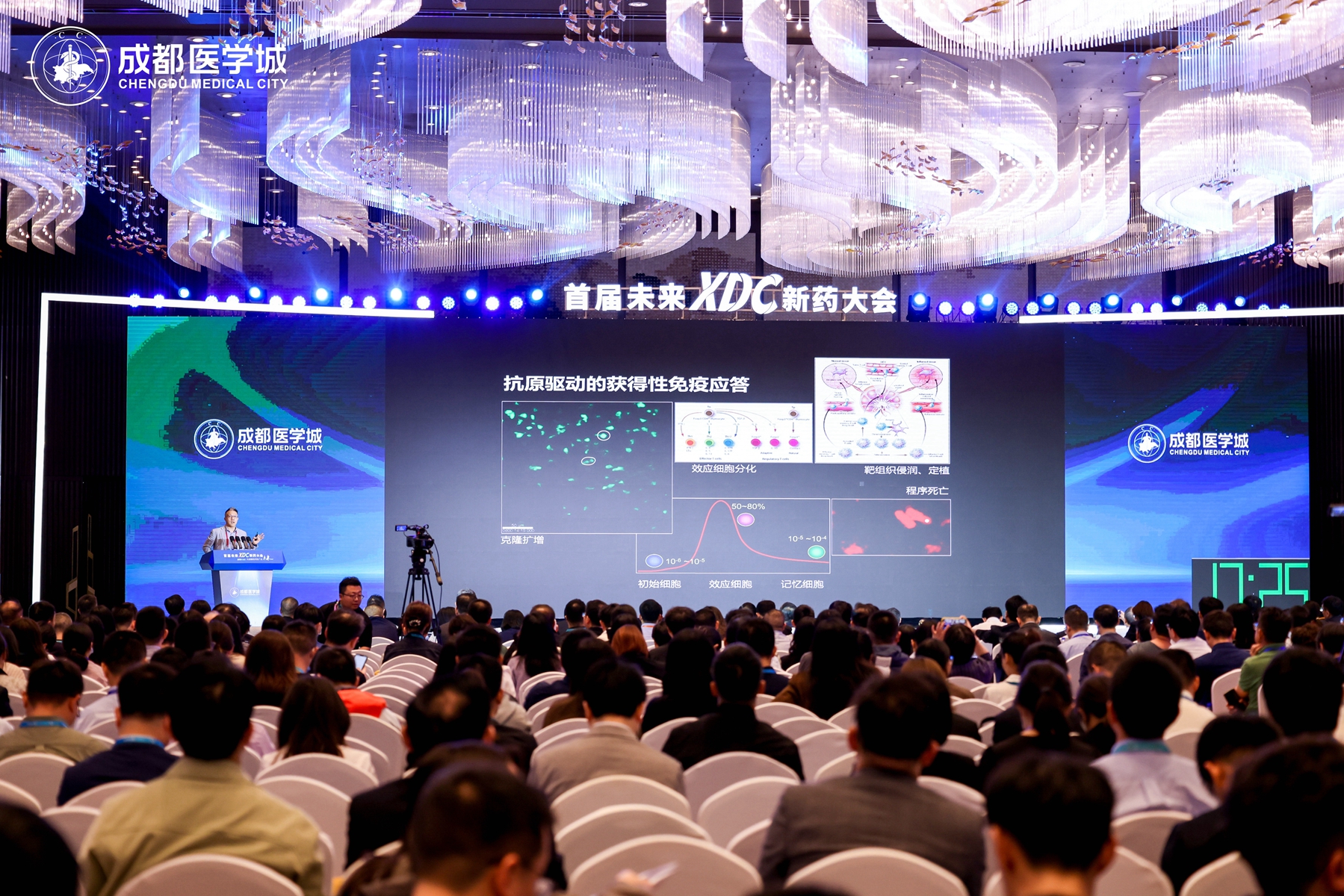 首屆未來XDC新藥大會在四川成都溫江啟幕