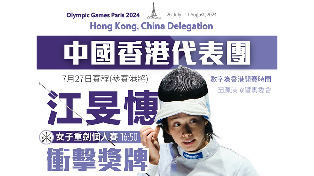 巴黎奧運港隊Day1賽程：江旻憓女重「世一」力爭打響頭炮