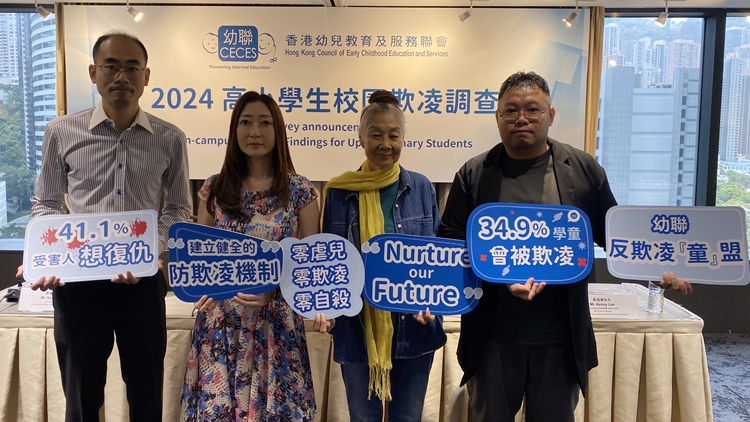 幼聯調查指逾三成受訪高小學童曾被欺凌