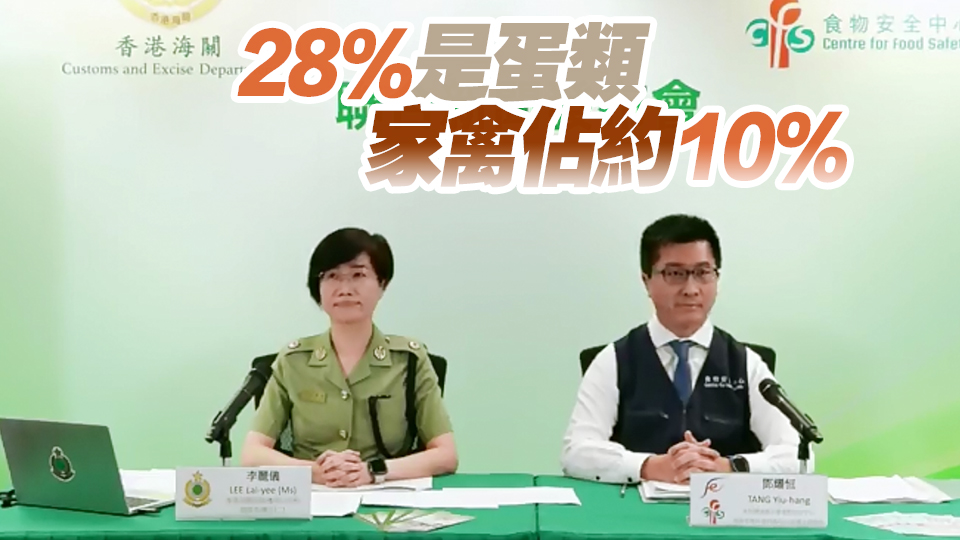 首8月海關聯同食安中心破獲1324宗非法進口食物案 62%為未煮熟肉類