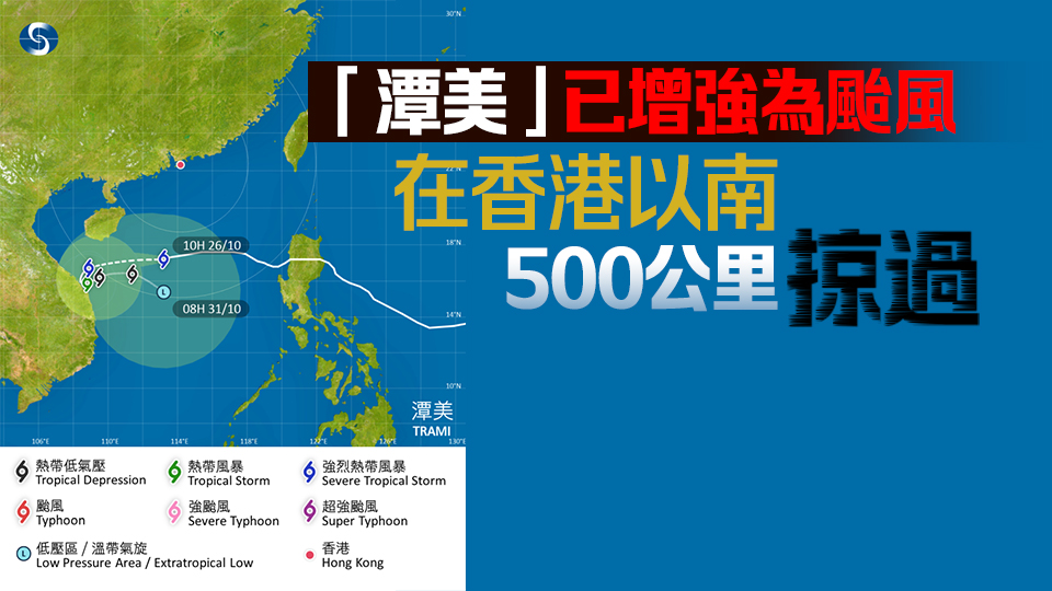 追蹤報道｜天文台改發三號強風信號 今日大部分時間維持