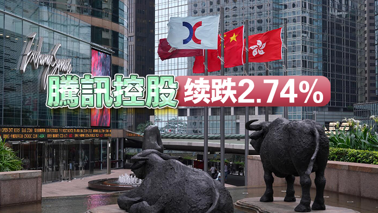 港股8日跌0.86% 收報19279.84點 