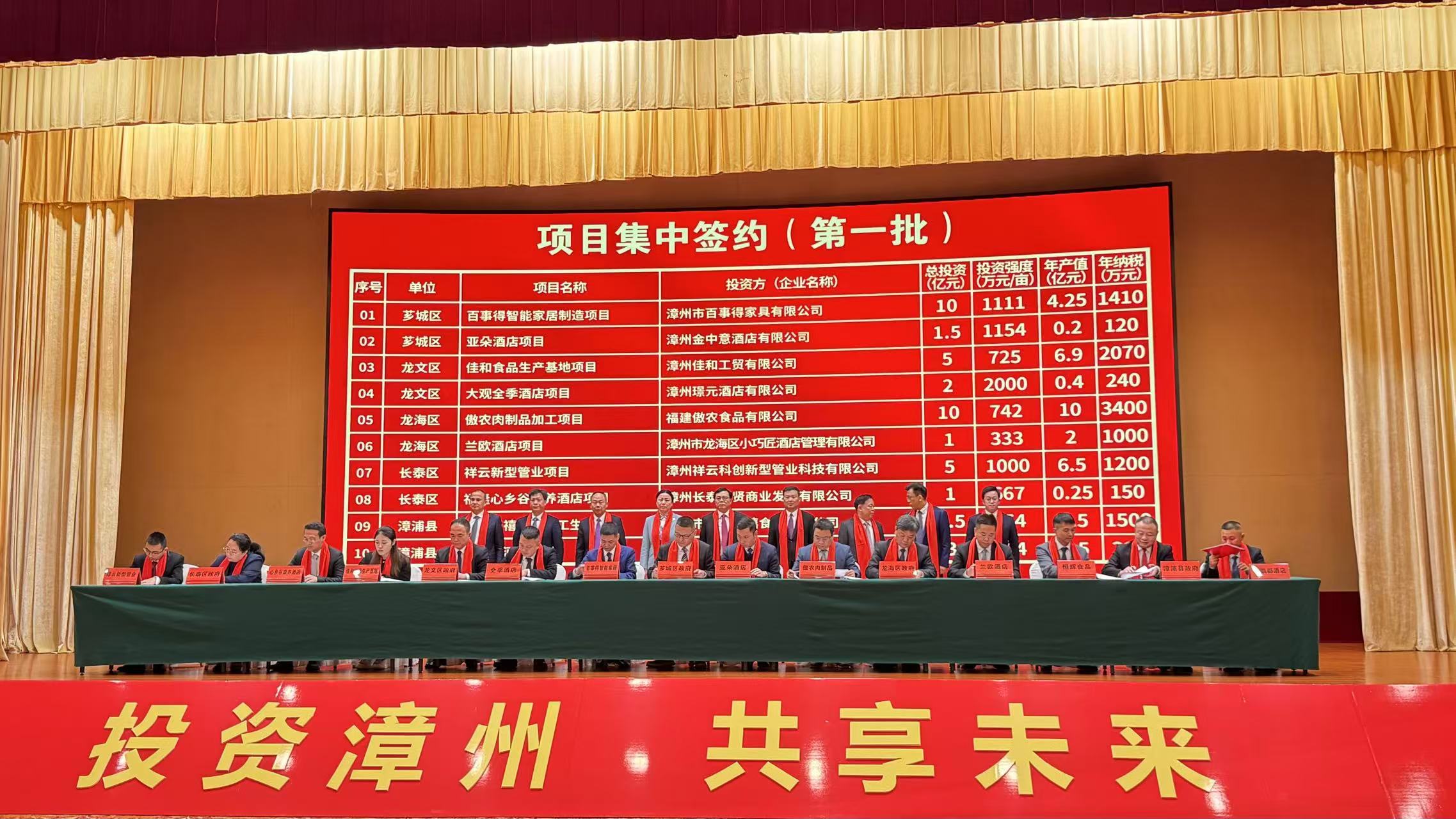 「投資漳州·共享未來」——福建漳州舉辦招商大會 簽約逾160億元