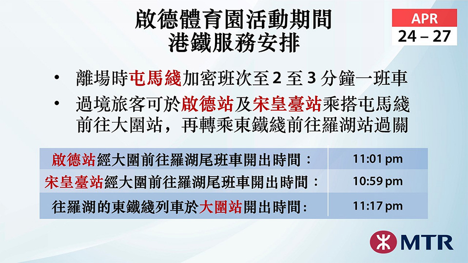 謝霆鋒今起一連4晚啟德體育園開唱 港鐵加強屯馬線及東鐵線列車服務