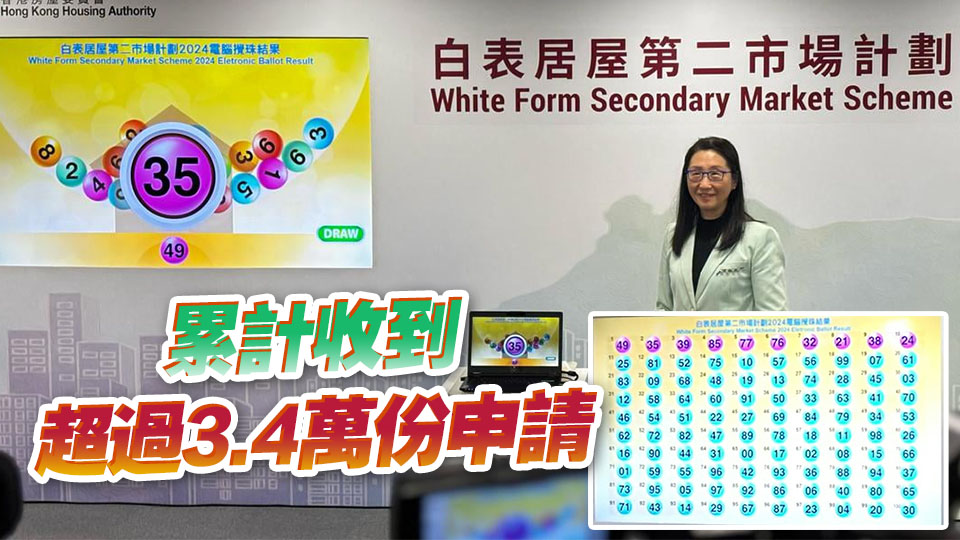 新一期「白居二」攪珠 首10個號碼為49、35、39、85、77、76、32、21、38、24