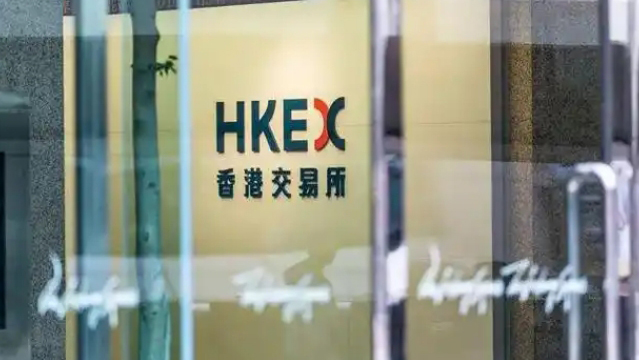 【午市焦點】港股半日跌190點 網易逆市升逾13%