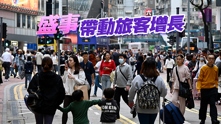 訪港旅客持續回升 羅淑佩：全年4900萬目標有信心