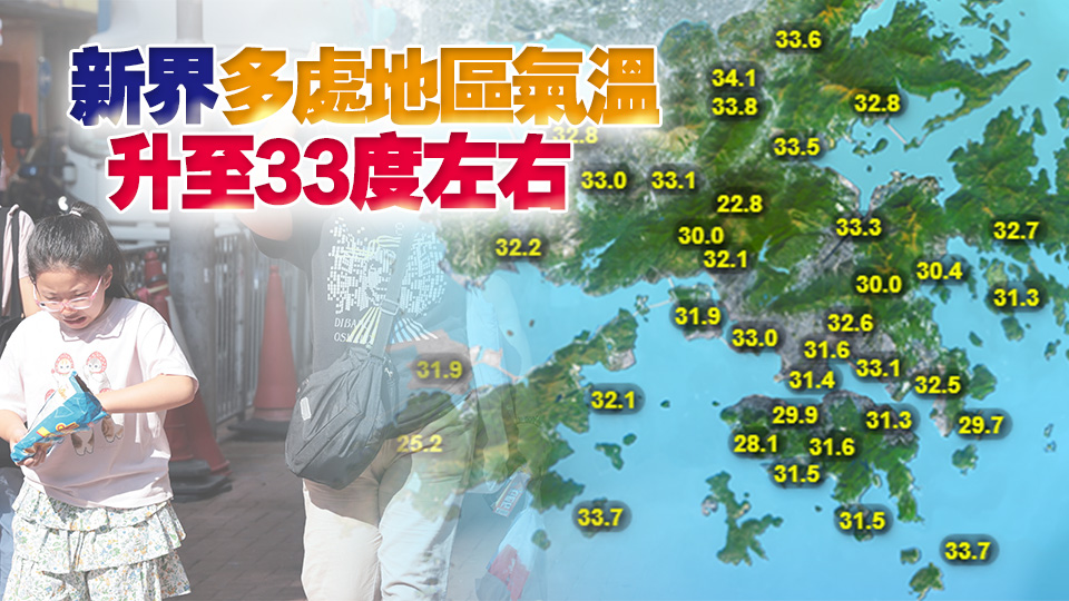天文台發出酷熱天氣警告 衞生防護中心提醒市民採取措施預防中暑及曬傷