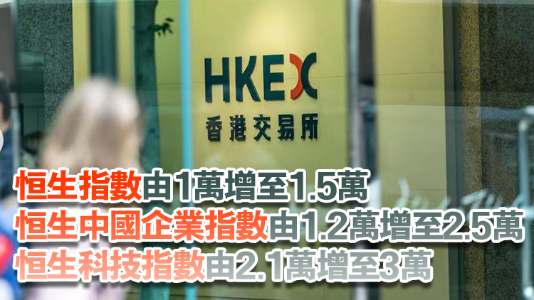 港交所將於7月2日起提高恒生指數衍生產品持倉限額