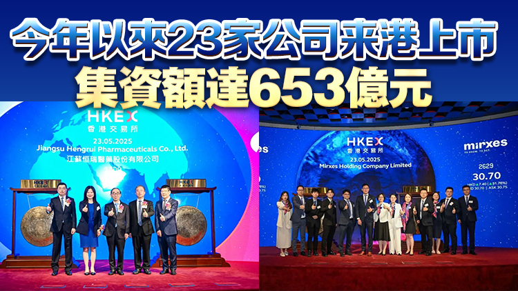 恒瑞醫藥和MIRXES首掛報捷 港股IPO開啟中國資產重估