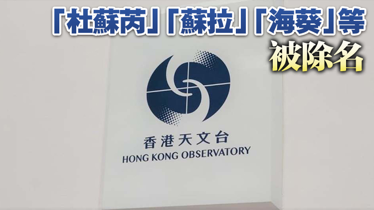 2025年熱帶氣旋新增三名字 分別是「布里」、「海星」及「天馬」