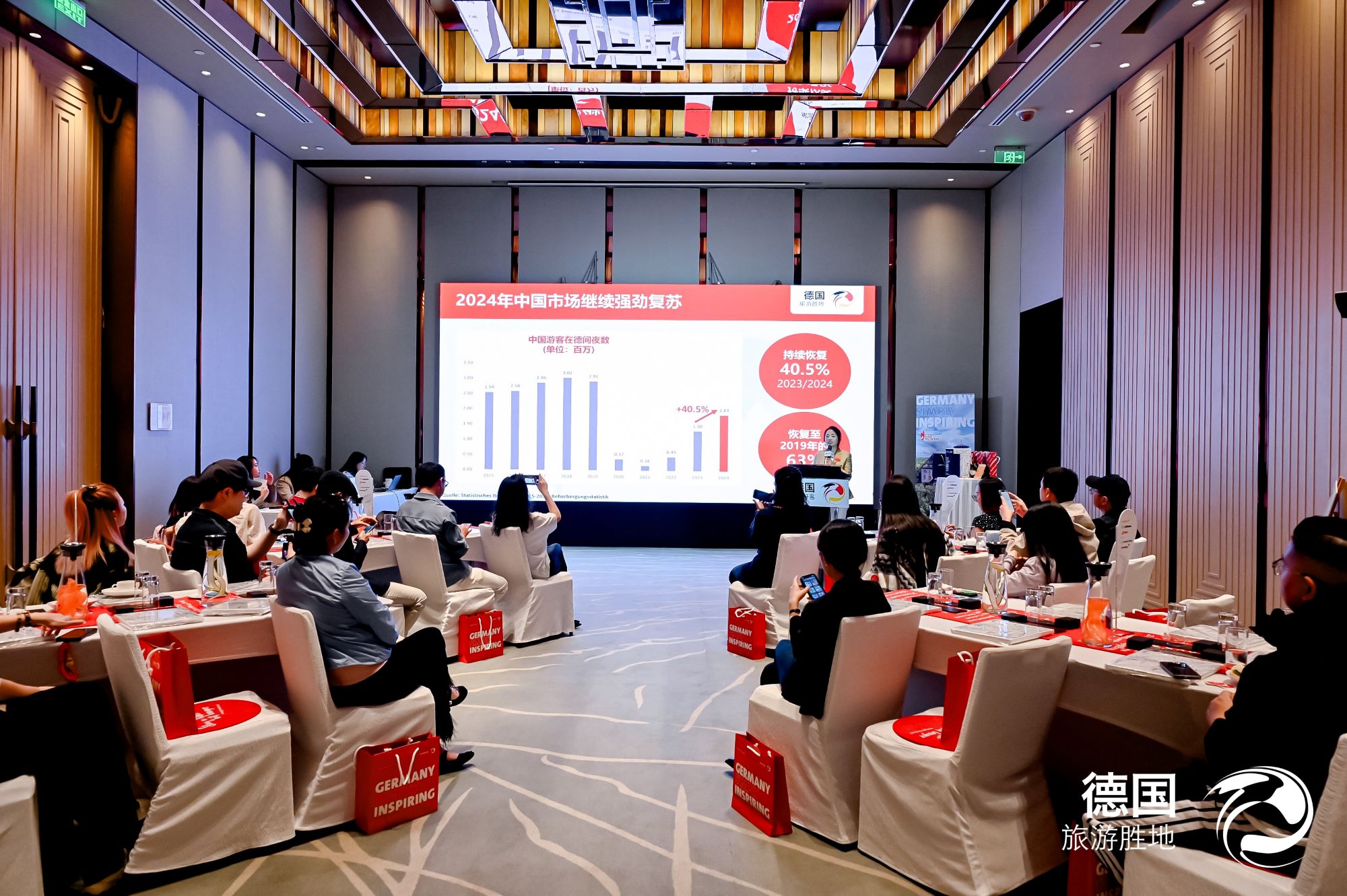 德國：2025年中國遊客赴德過夜數或達200萬人次 「Z世代」及年輕家庭成為主力