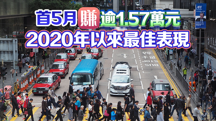 強積金5月人均賺10128元 整體回報3.6%