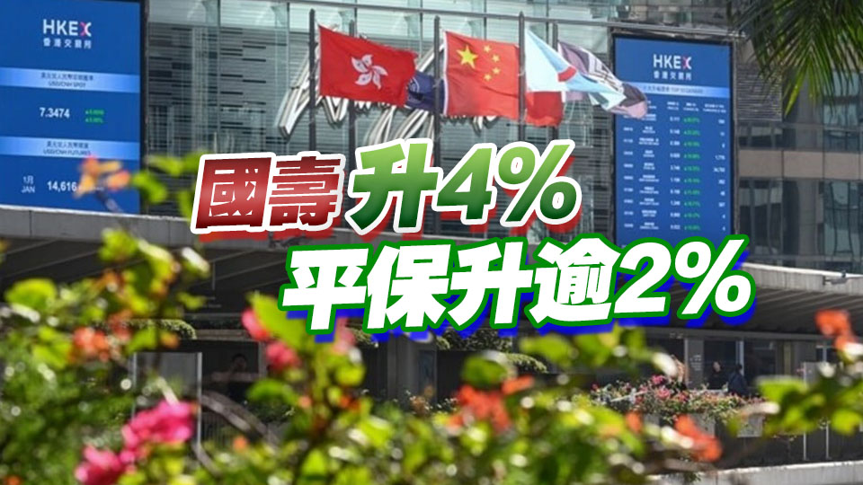 【午市焦點】港股半日升229點 內險券商股造好